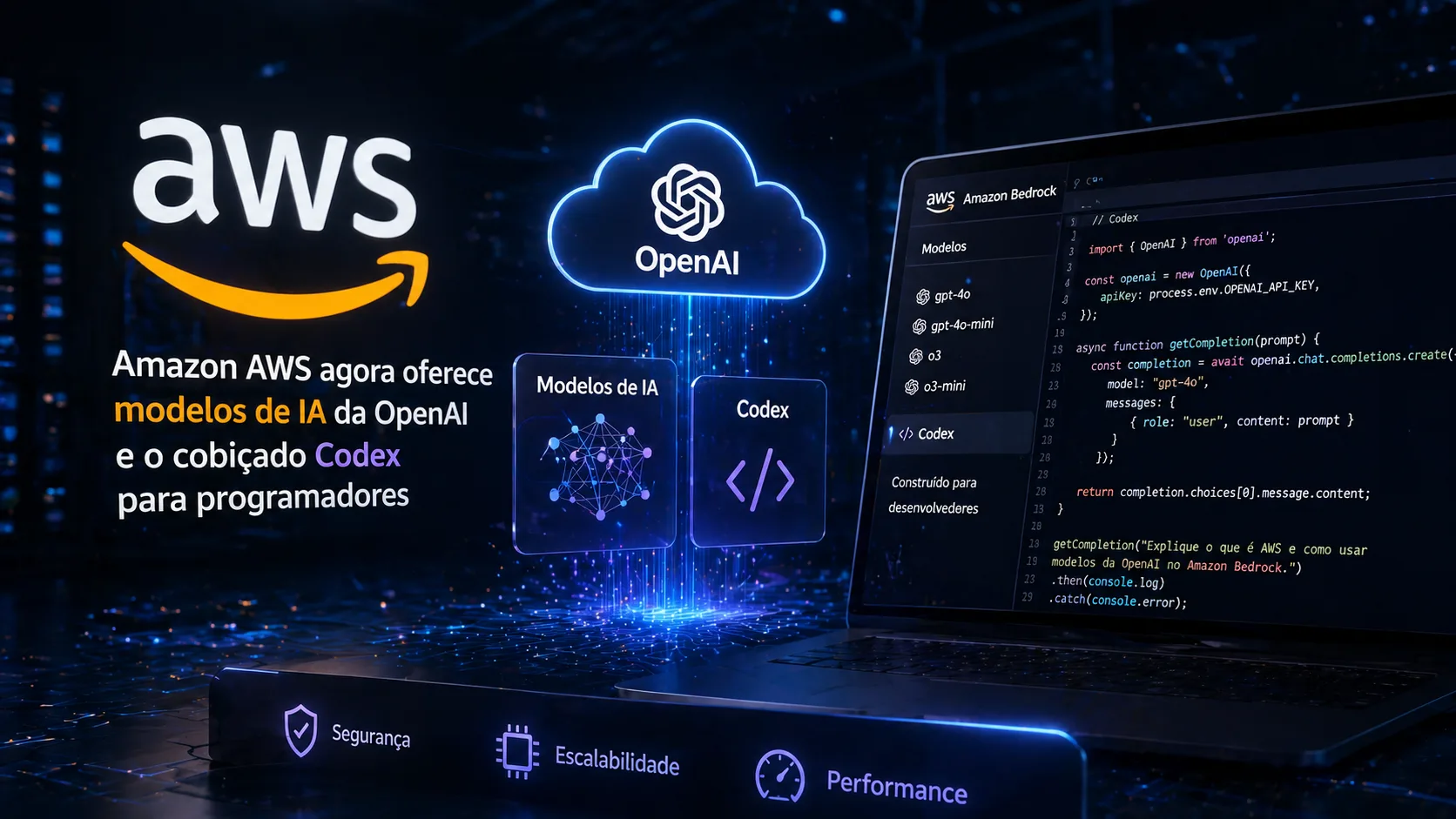 Logos da Amazon Web Services (AWS) e OpenAI simbolizando a parceria para modelos de IA e o agente de programação Codex na nuvem.