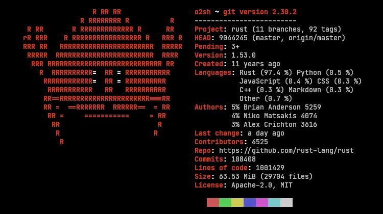 Três robôs programadores trabalhando em uma tela que exibe código Rust, simbolizando a criação de um CLI de 38K linhas por IAs