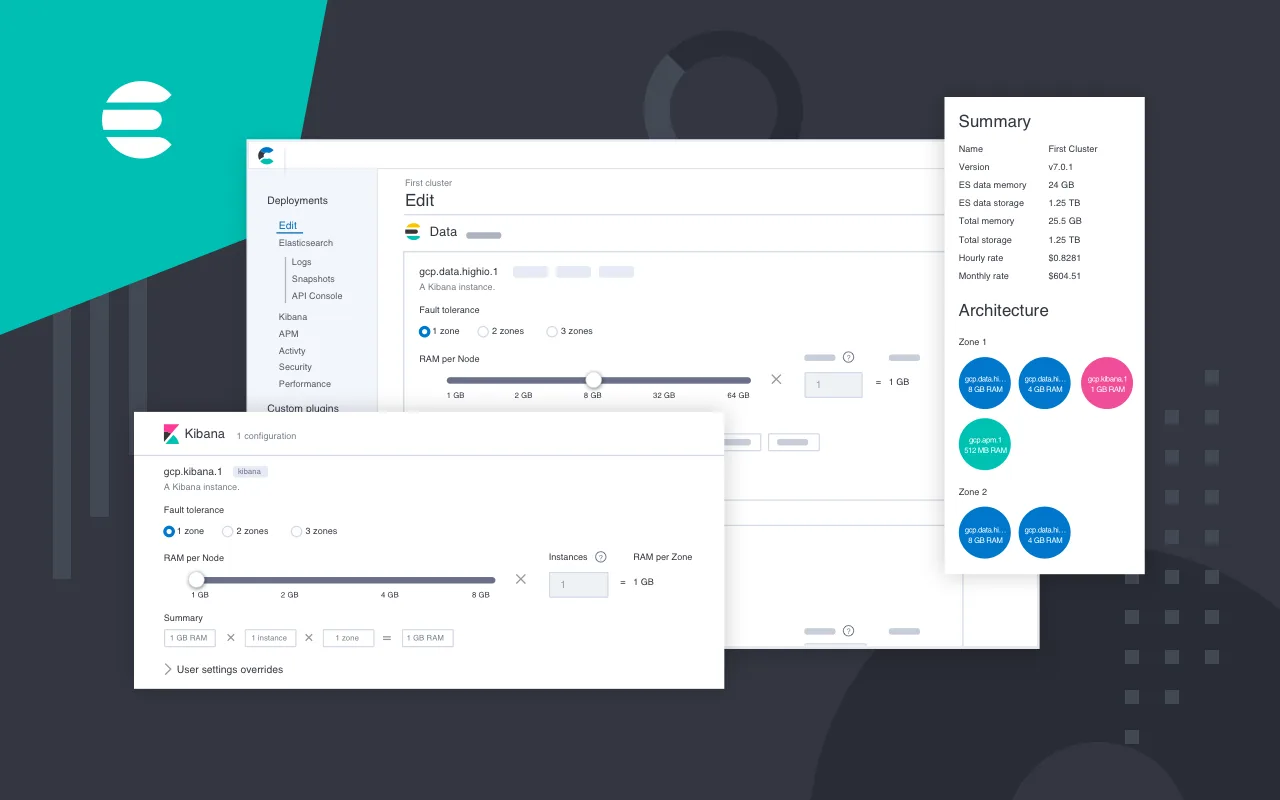 Diagrama de arquitetura de um pipeline de Geração Aumentada por Recuperação (RAG) com Elasticsearch e OpenAI.